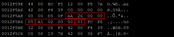 Picture showing stack usage for non-aligned record, without any padding bytes